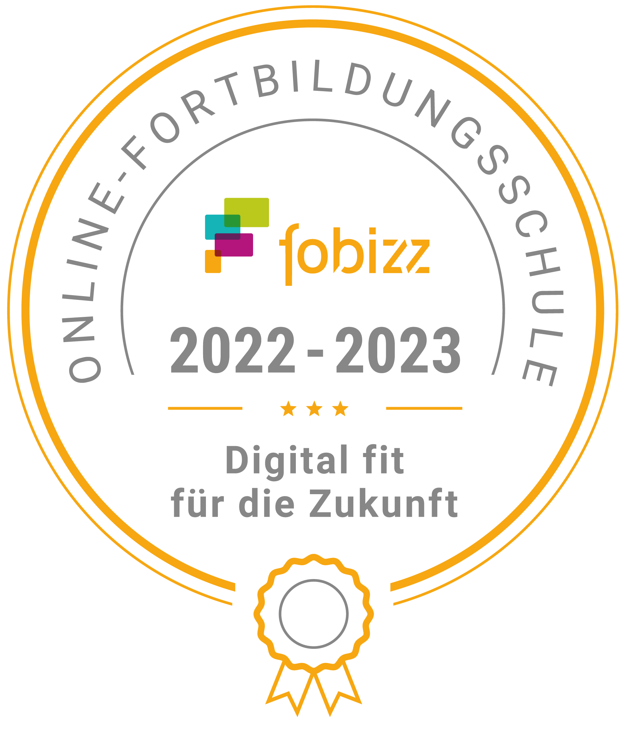 fobizz